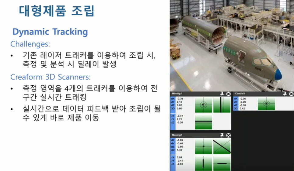 항공기 동체 조립을 위한 광학 트래킹 기반 3D 측정