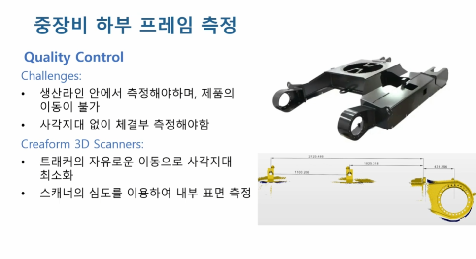 중장비 하부 프레임 검사를 위한 광학 트래킹 기반 3D 측정