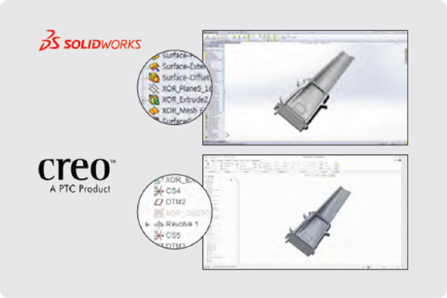 Geomagic Design X | Geomagic Design X 작업 프로세스 범용 CAD로 데이터 이전 3단계