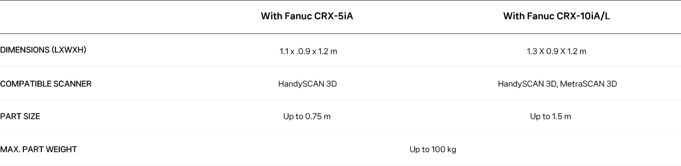 Creaform Automation Kit 제품사양 이미지