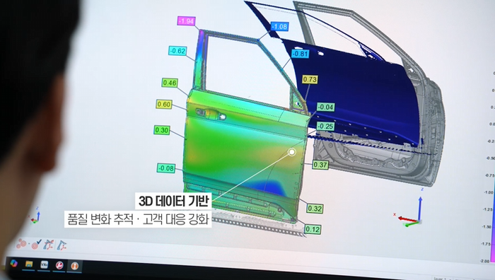 CUBE-R 도입 성과 관련 이미지 1