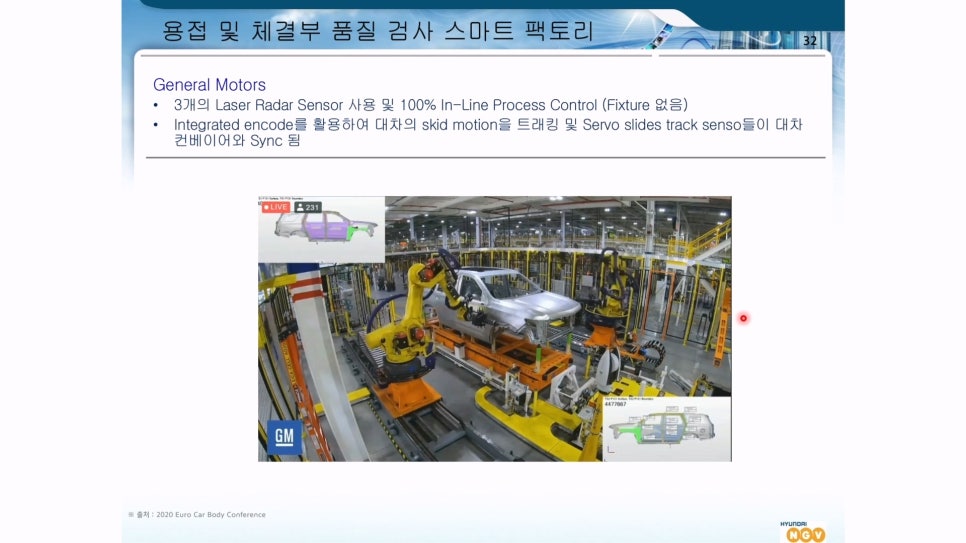 GM 3D스캐닝 기반 차체 품질검사 사례