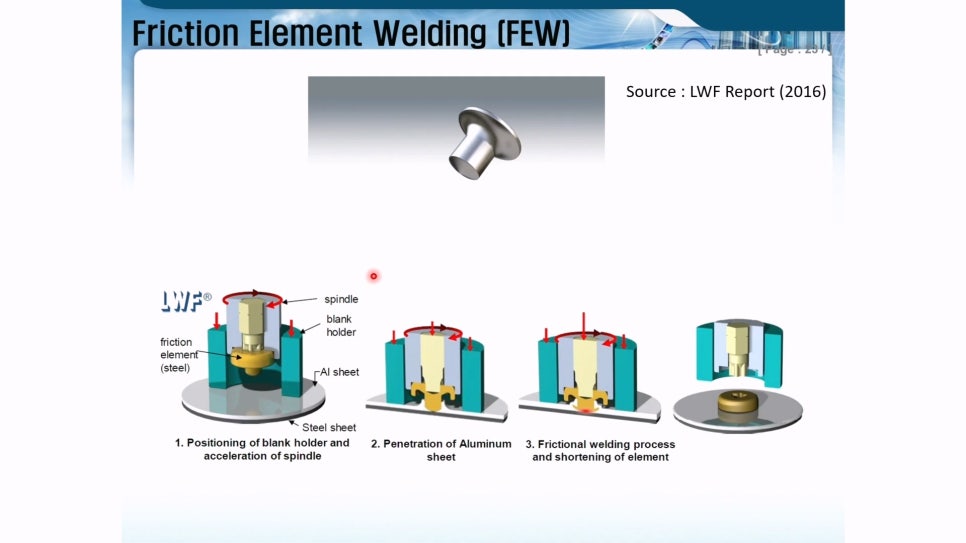 FEW Friction Element Welding 체결 이미지