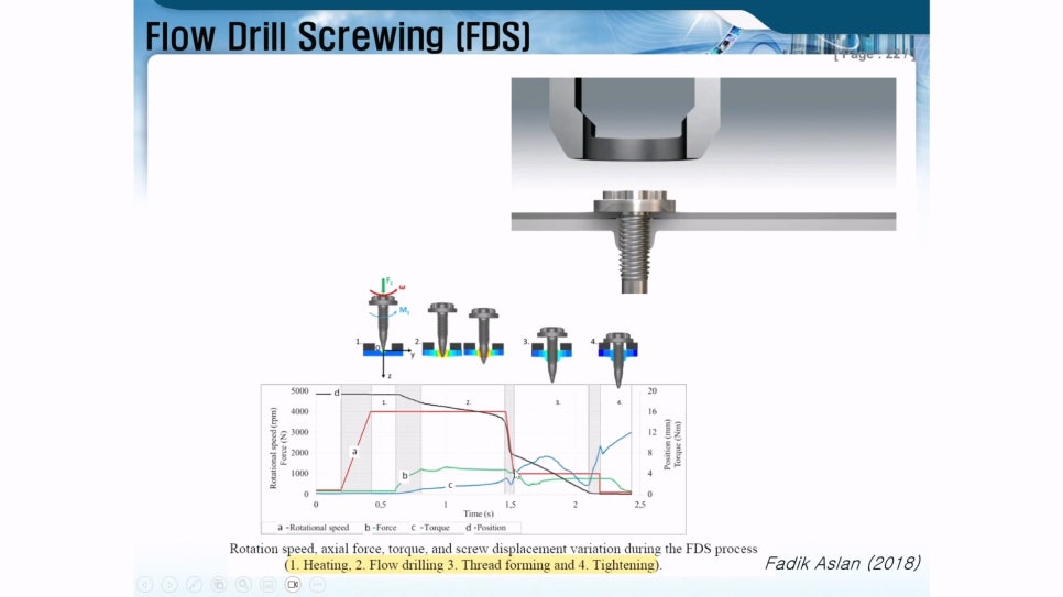 FDS Flow Drilling Screw 체결 이미지
