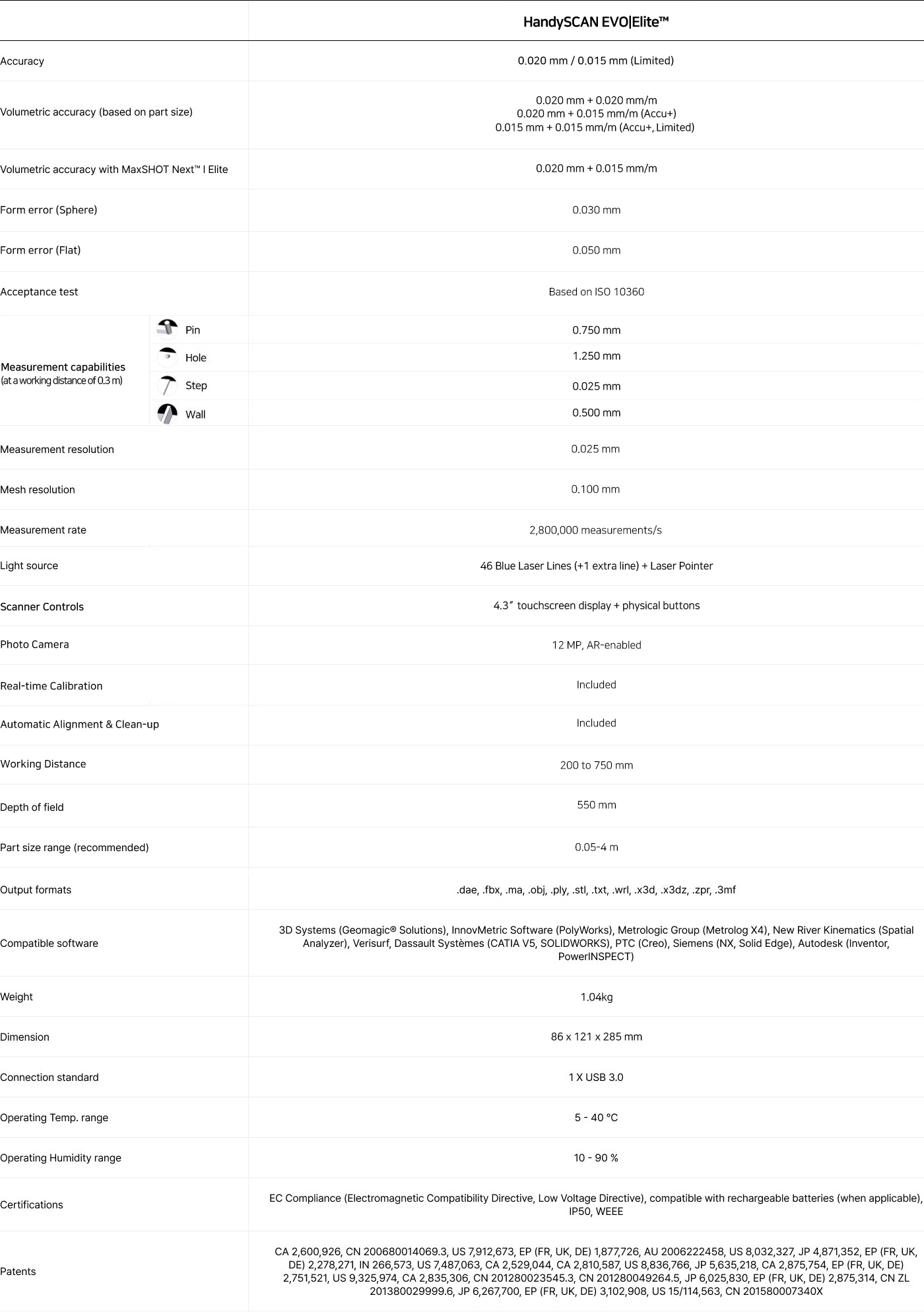 Creaform HandySCAN EVO Series 제품사양 이미지